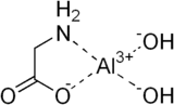 Skeletal formula of aluminium glycinate