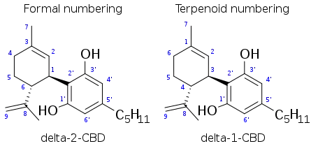 Cannabidiol numbering