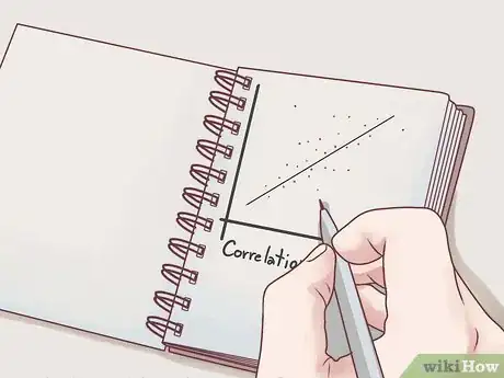 Immagine titolata Find the Correlation Coefficient Step 1