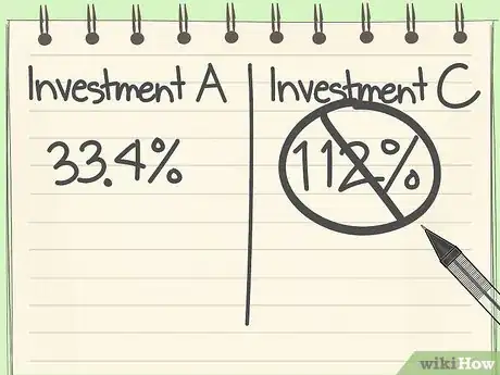 Immagine titolata Calculate the Dividend Payout Ratio Step 10