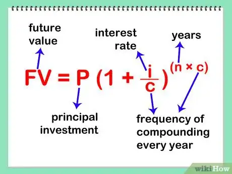 Immagine titolata Calculate Compound Interest Step 4