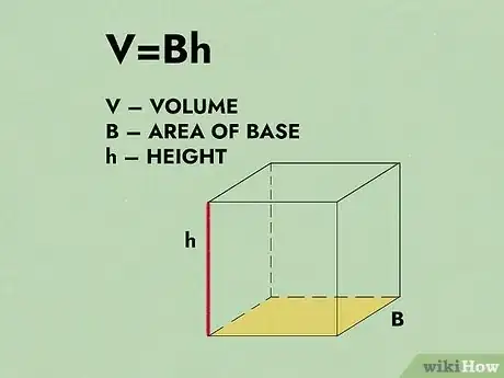 Immagine titolata Find Cubic Feet Step 5