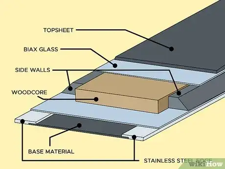 Immagine titolata Buy a Snowboard Step 9