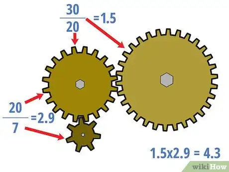 Immagine titolata Determine Gear Ratio Step 7