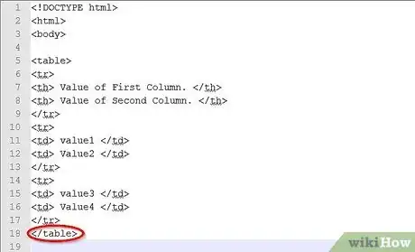 Immagine titolata Create a Table in HTML Code Step 24