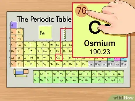 Immagine titolata Find the Number of Neutrons in an Atom Step 2