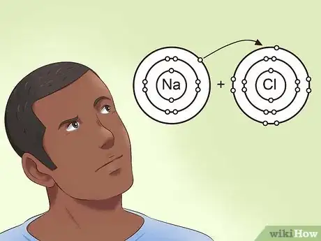 Immagine titolata Calculate Electronegativity Step 2