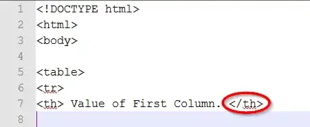 Immagine titolata Create a Table in HTML Code Step 10