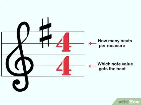 Immagine titolata Count Music Step 10