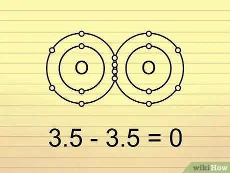 Immagine titolata Calculate Electronegativity Step 6