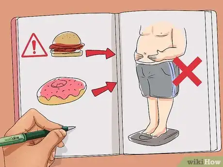 Immagine titolata Mentally Prepare for a Diet Step 10