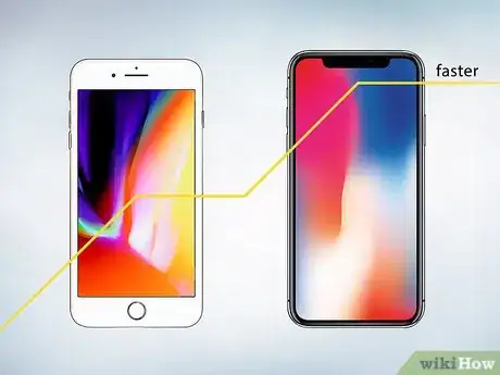 Immagine titolata Choose a Smartphone Step 10