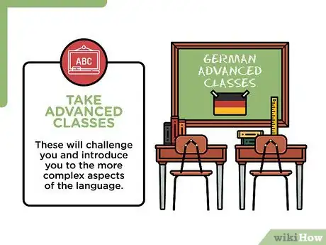 Immagine titolata Learn German Step 9