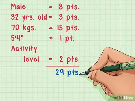 Immagine titolata Calculate Your Weight Watchers Points Step 11