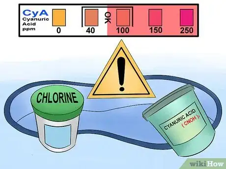 Immagine titolata Properly Maintain Swimming Pool Water Chemistry Step 6