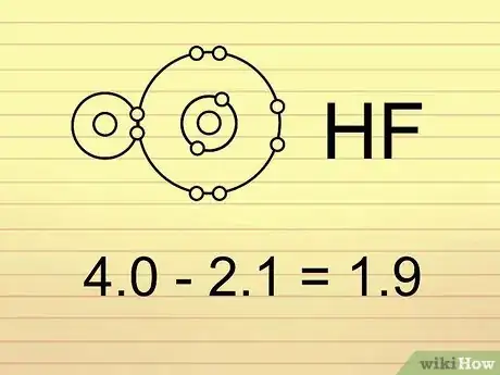 Immagine titolata Calculate Electronegativity Step 5