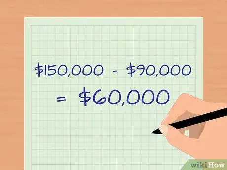 Immagine titolata Calculate Retained Earnings Step 5