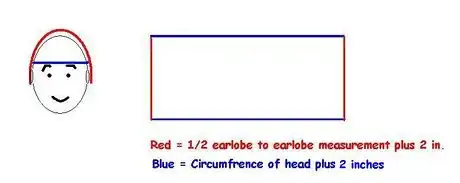 Immagine titolata Measuring_575.JPG