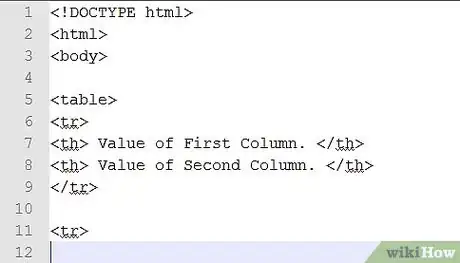 Immagine titolata Create a Table in HTML Code Step 16