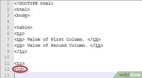 Immagine titolata Create a Table in HTML Code Step 17