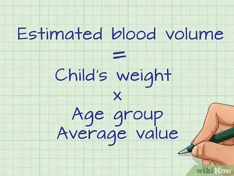 Immagine titolata Calculate Blood Volume Step 9