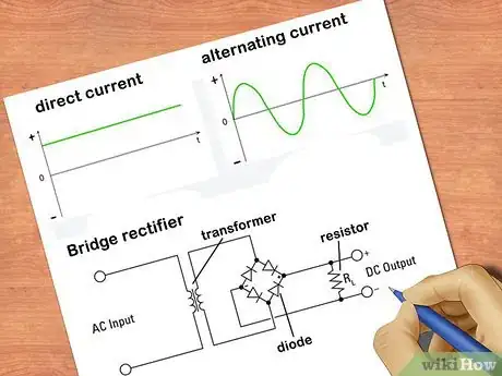 Immagine titolata Find Amps Step 5