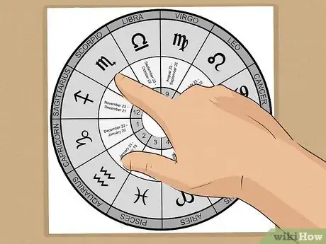 Immagine titolata Know Your Horoscope Step 9