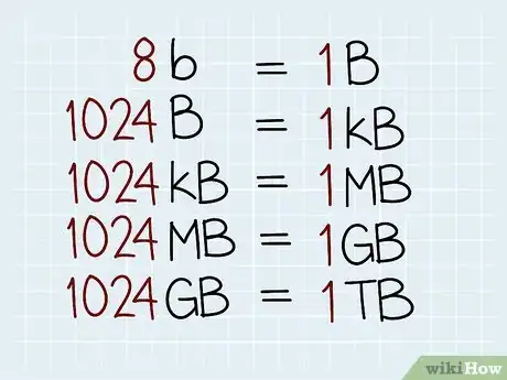 Immagine titolata Calculate Data Transfer Rate Step 3