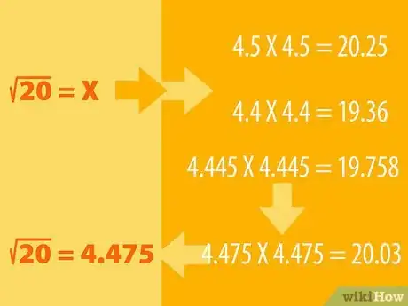 Immagine titolata Find a Square Root Without a Calculator Step 4