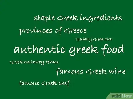 Immagine titolata Name Your Business Step 4