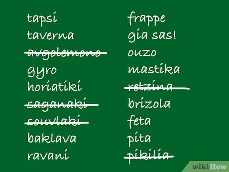 Immagine titolata Name Your Business Step 7