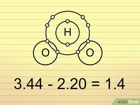 Immagine titolata Calculate Electronegativity Step 7