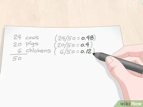 Immagine titolata Make a Pie Chart Step 4