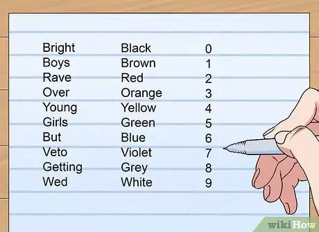 Immagine titolata Remember Electrical Resistor Color Codes Step 1