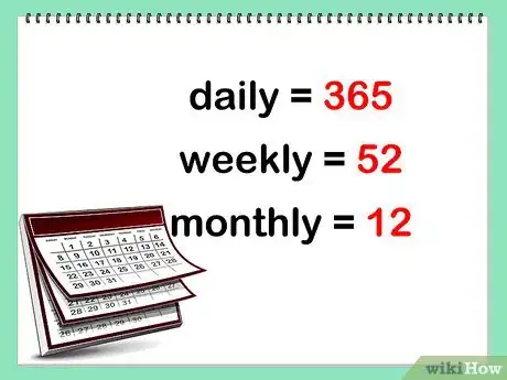 Immagine titolata Calculate Compound Interest Step 5