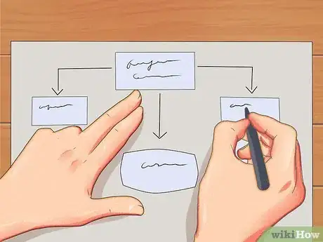 Immagine titolata Document a Process Step 2