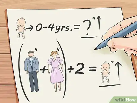 Immagine titolata Predict Height Step 1