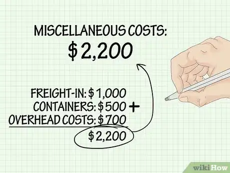 Immagine titolata Account for Cost of Goods Sold Step 4