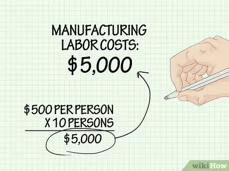 Immagine titolata Account for Cost of Goods Sold Step 3