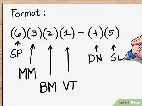 Immagine titolata Understand US Military Aircraft Designations Step 2