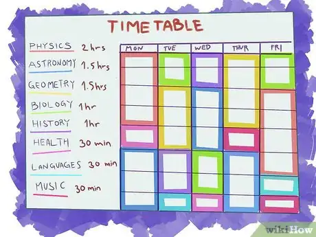 Immagine titolata Revise Quickly and Effectively Step 5