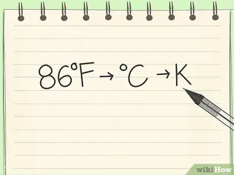 Immagine titolata Convert Celsius to Kelvin Step 8