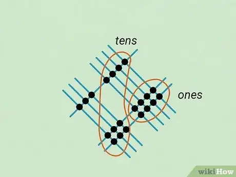 Immagine titolata Multiply Using the Line Method Step 9