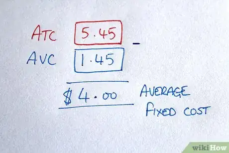 Immagine titolata Work out Average Fixed Cost Step 8