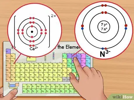 Immagine titolata Find the Number of Protons, Neutrons, and Electrons Step 7