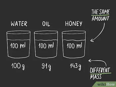Immagine titolata Convert Milliliters (mL) to Grams (g) Step 8