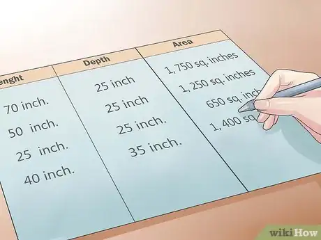 Immagine titolata Measure Countertops Step 9