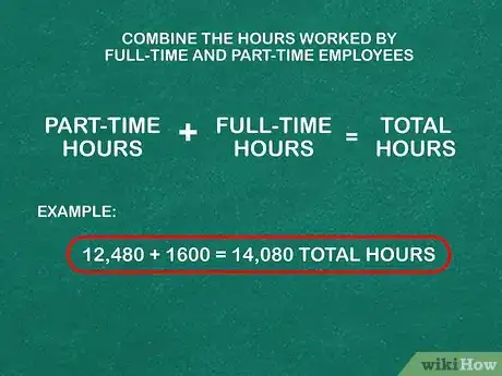 Immagine titolata Calculate FTE Step 3