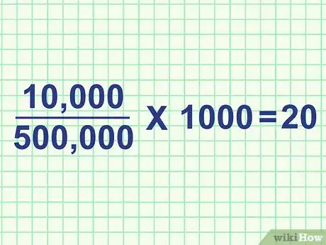 Immagine titolata Calculate CPM Step 3