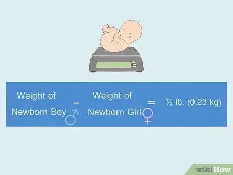 Immagine titolata Tell if Your Baby Bump Is a Boy or Girl Step 4